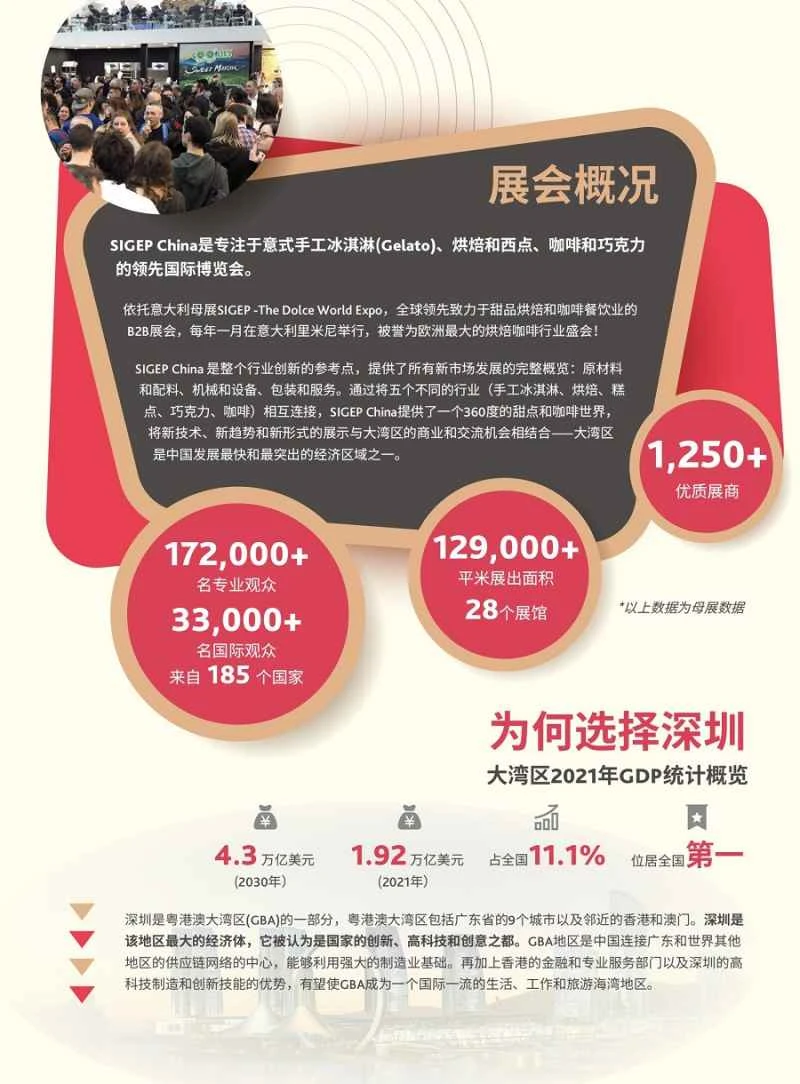 Guía para expositores de la Feria de Helados y Café de Shenzhen 2026 (SIGEP China) (Fecha, lugar y precios de las entradas)