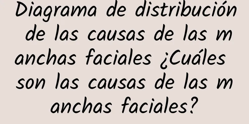 Diagrama de distribución de las causas de las manchas faciales ¿Cuáles son las causas de las manchas faciales?