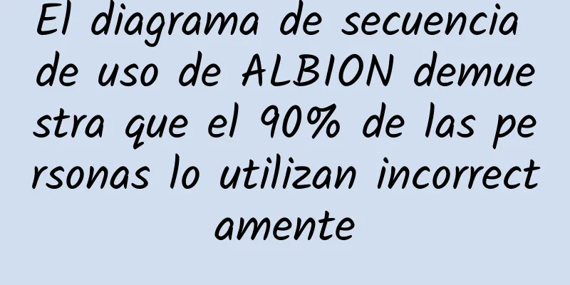 El diagrama de secuencia de uso de ALBION demuestra que el 90% de las personas lo utilizan incorrectamente